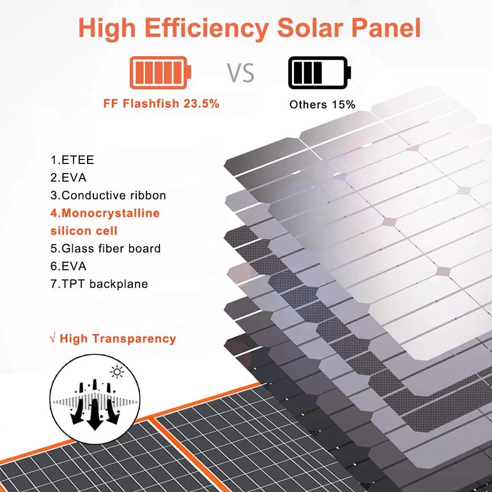 FF Flashfish 18V 60W panneau solaire pliable chargeur solaire Portable avec sortie cc USB-C QC3.0 po