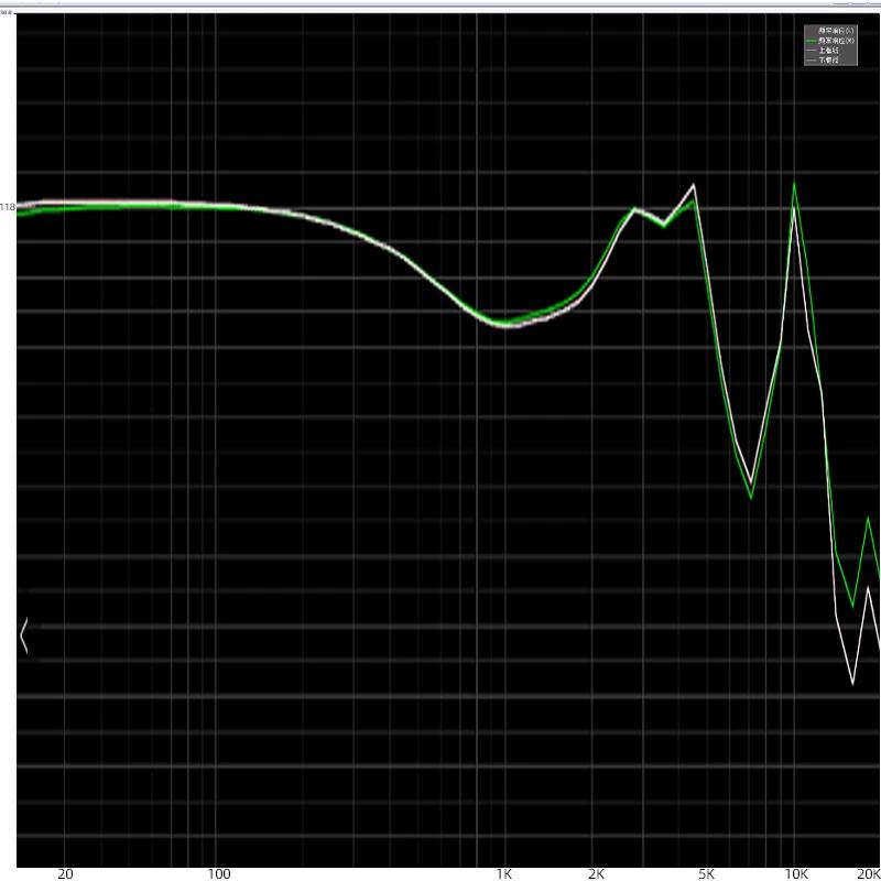 EPZ Q1 écouteurs filaires HIFI basse écouteurs IEM dans l'oreille moniteur casque de jeu 0.78 2 broc