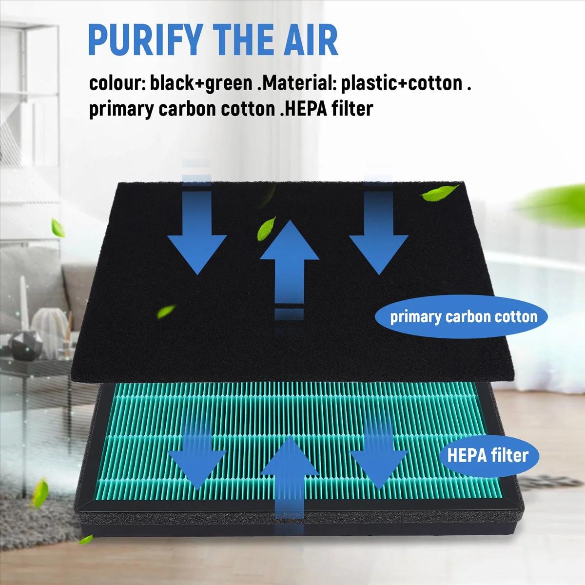 Filtre en fibre de carbone pour COorganites Purificateur d'air AP-1009CH AP-1008DH AP-1012GH AP-4072