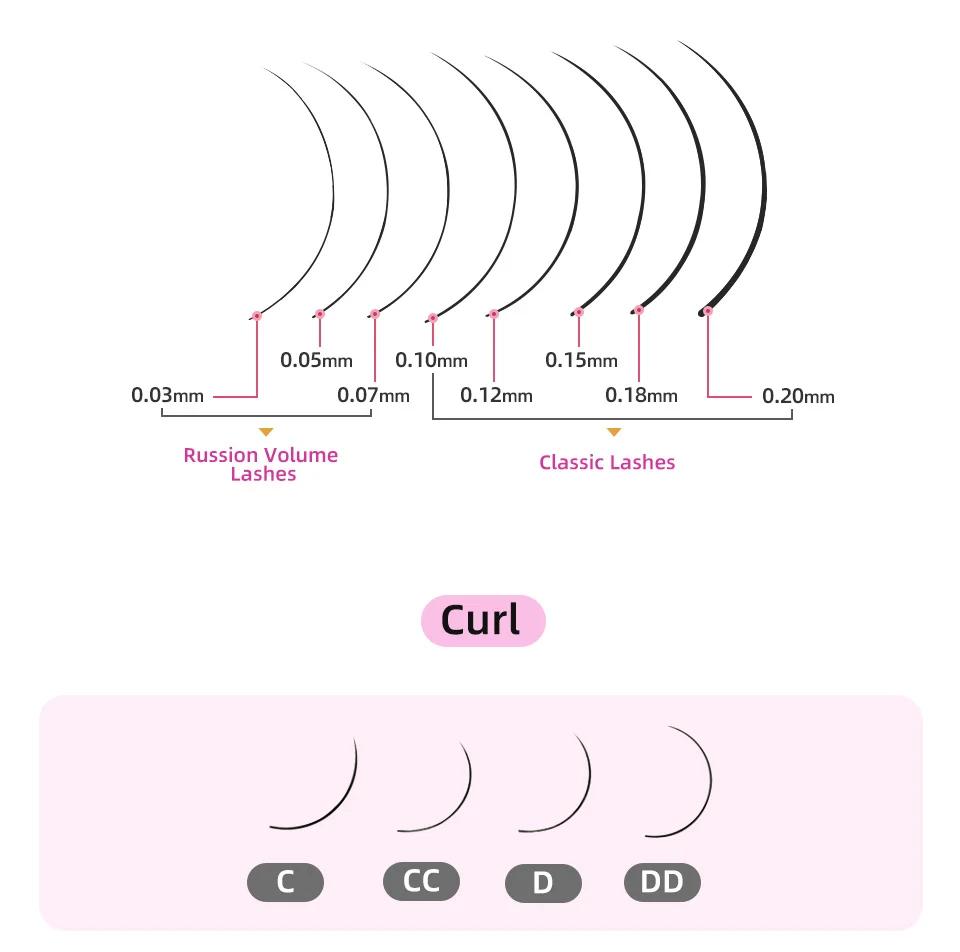 LASHPROFESSOR 10 plateaux/lot Extensions de cils 6-20mm Noir mat Faux cils individuels en cachemire