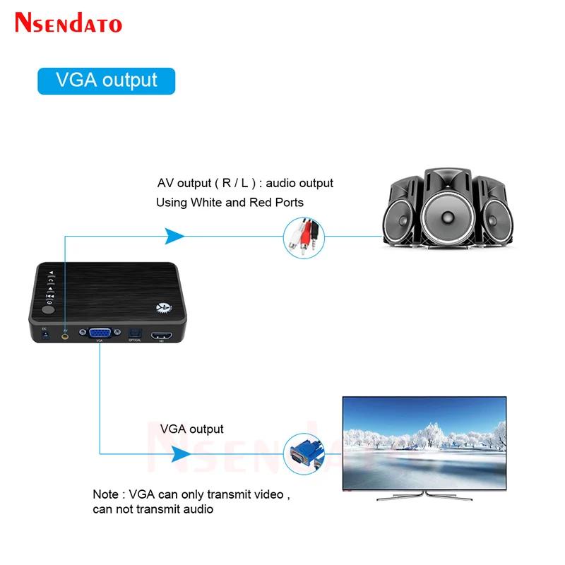 Lecteur multimédia Ultra HD 4K pour voiture TV SD MMC RMVB MP3 USB disque HDD externe U disque multi