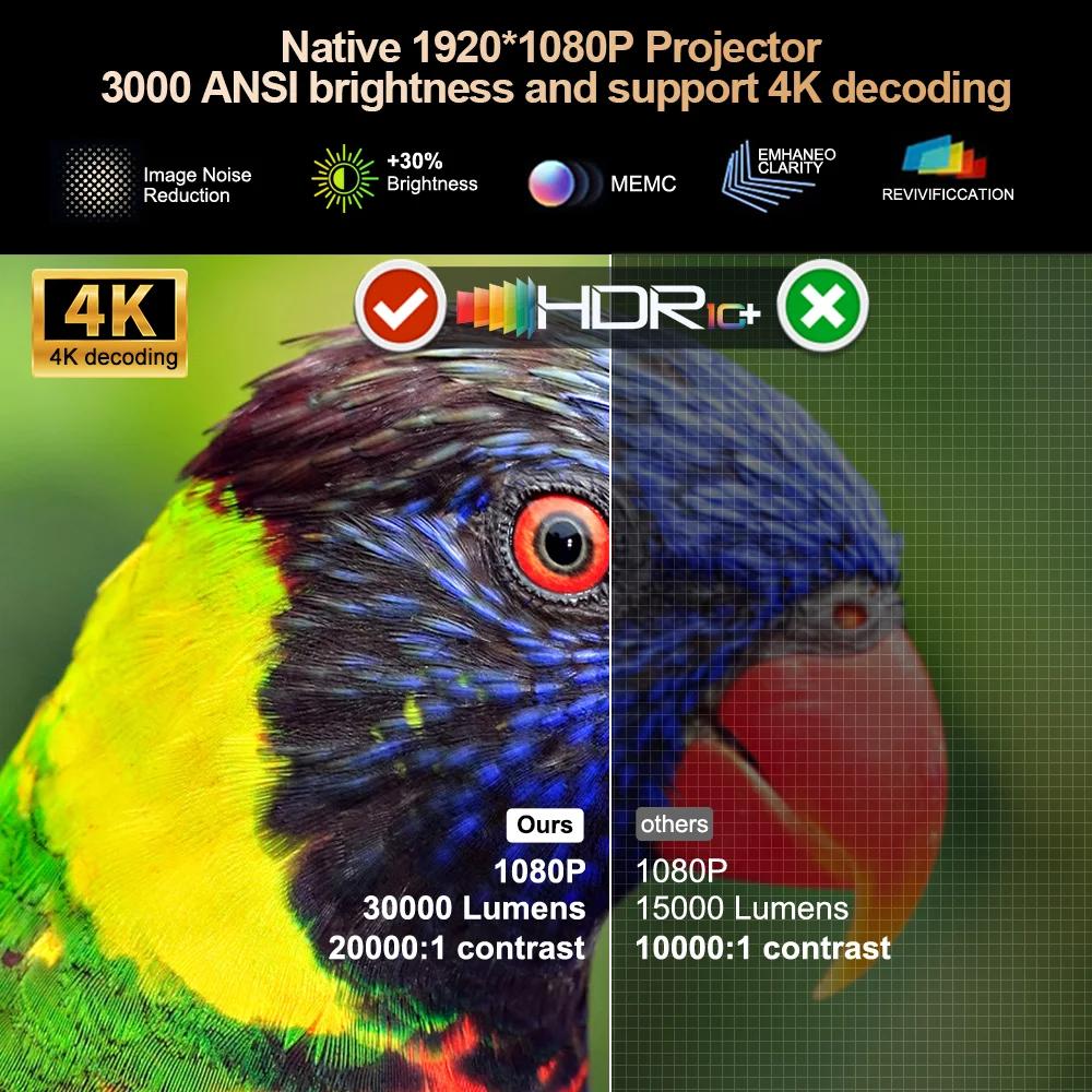 ThundeaL TD98Pro 1080P projecteur Full HD 4K Android WiFi Projetor mise au point automatique TD98 Pr
