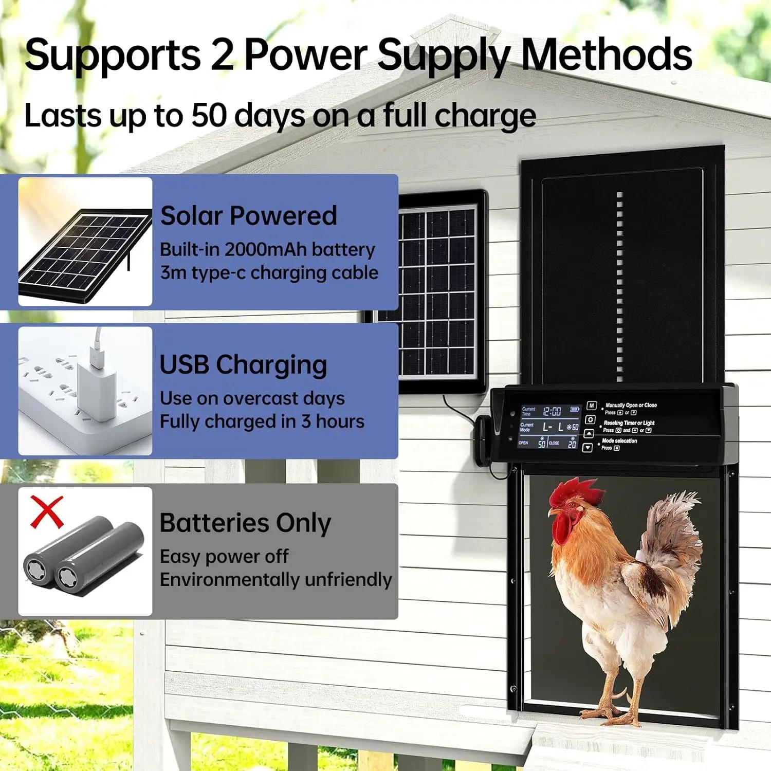 Porte de poulailler solaire, porte de poulet automatique à énergie solaire et chargement USB, porte
