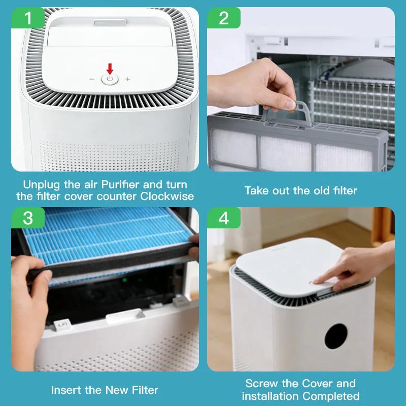 Filtre purificateur d'air pour système de ventilation Xiaomi Mijia A1 MJXFJ-150-A1, filtre composite
