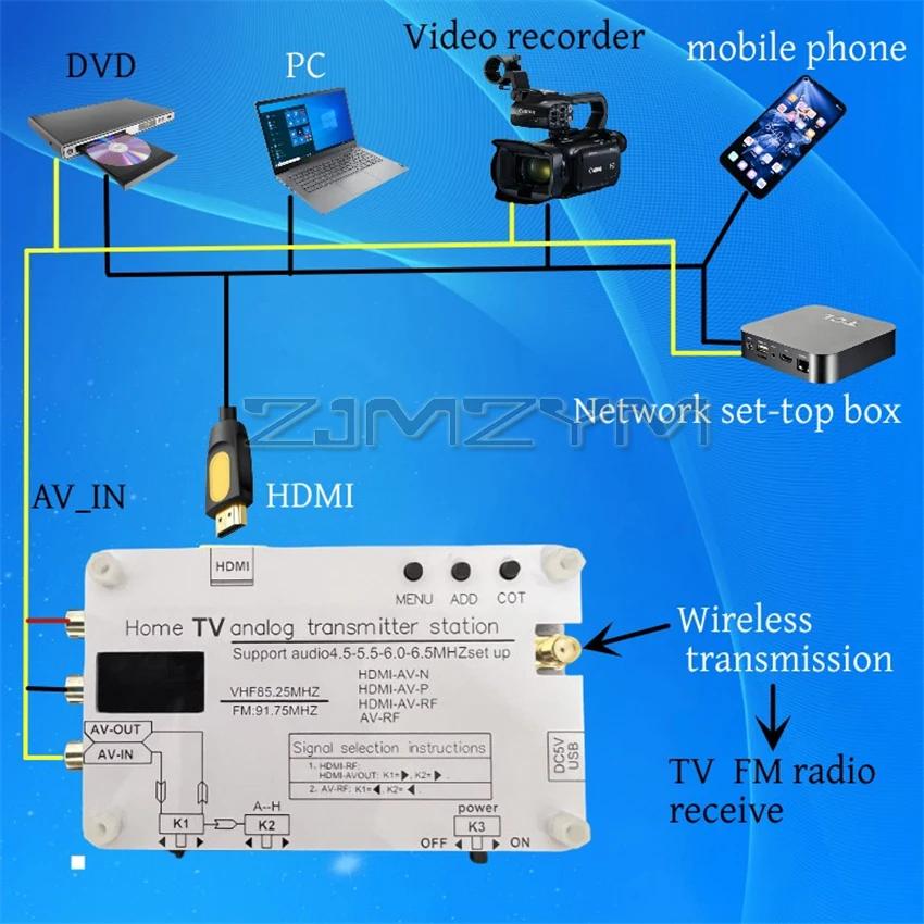 Émetteur TV analogique domestique, émetteur FM, prend en charge la télévision et la radio importées