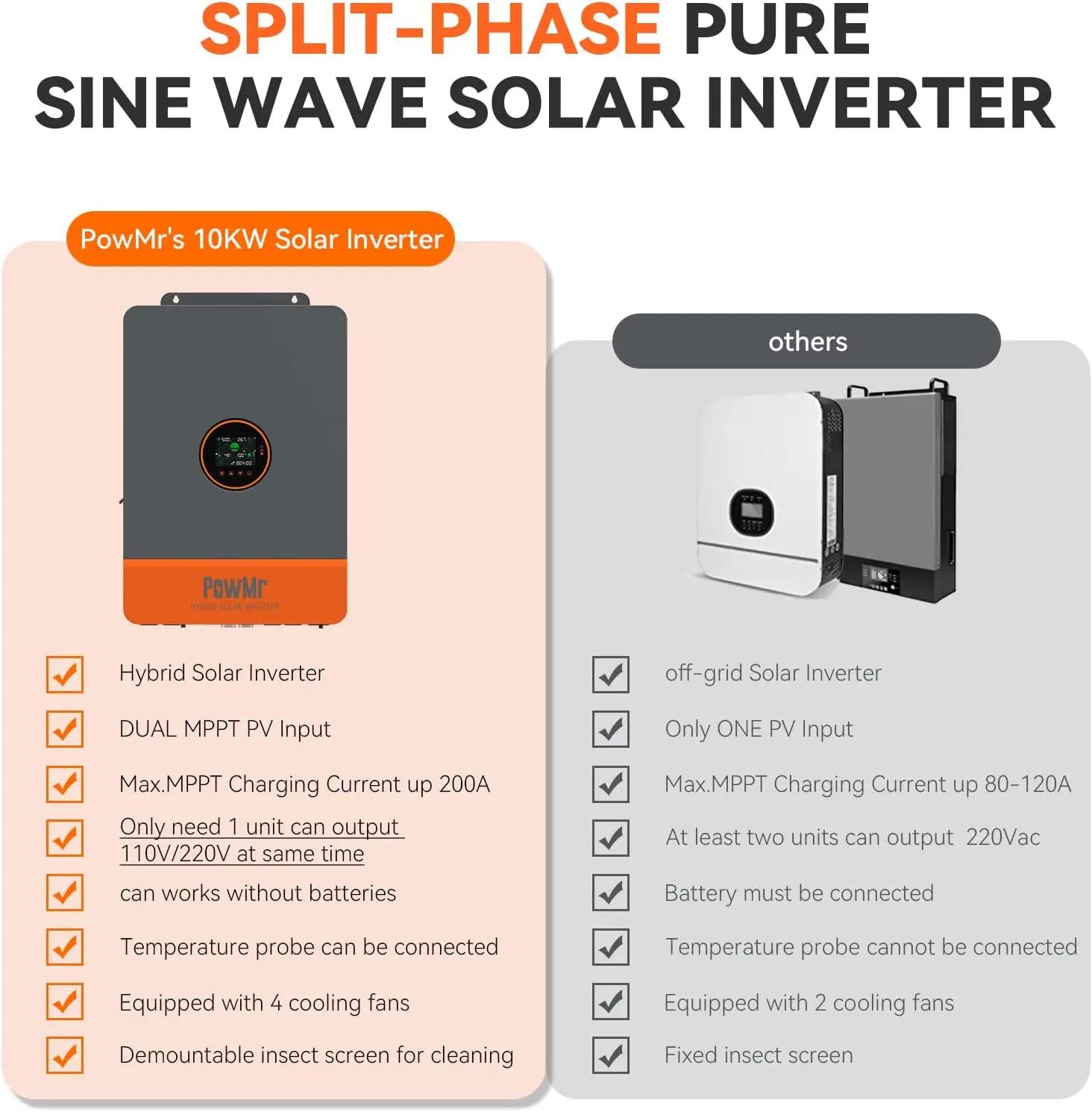 Convertisseur solaire hybride PowMr 10KW à phase fractionnée 48V 110V 220V, double MPPT, double sort