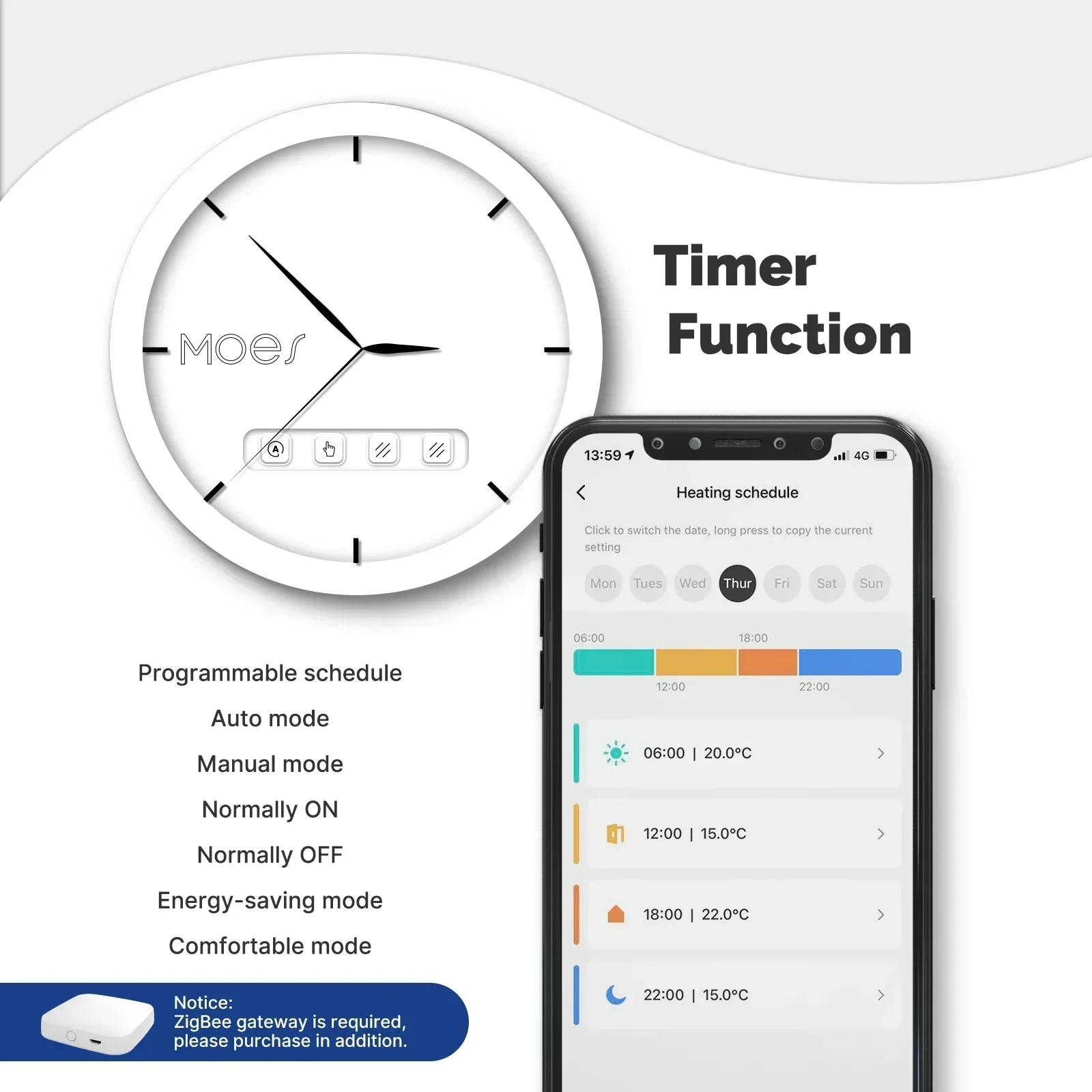 MOES-Vanne thermostatique intelligente, application programmable TRV, régulateur de température à di