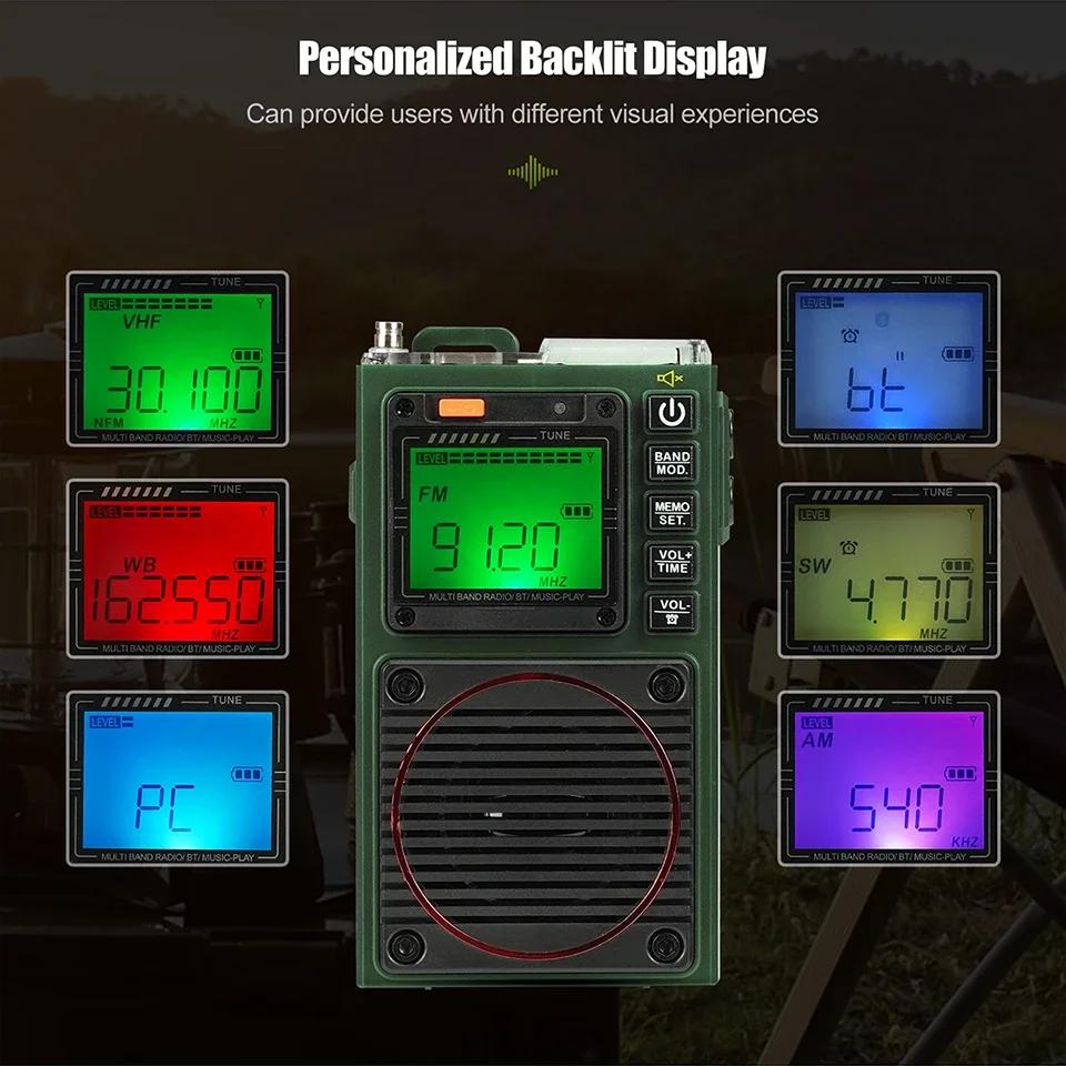 Retekess-Radio FM portable à ondes courtes, radio AM FM, mini radio amateur, radio AmPueband d'urgen