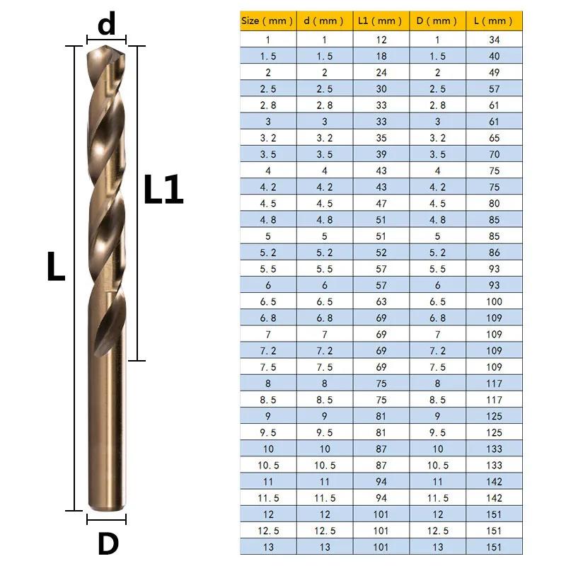 Foret hélicoïdal en Cobalt M35 de 0.6mm-25mm, forage métallique en acier rapide pour acier inoxydabl