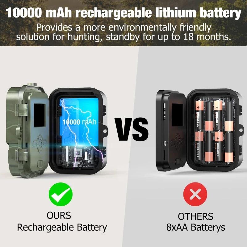 HC-940PROLi 4G LIVE Ginger 10000mAh Iitium Batterie html Trail Caméra 36MP 4K Andrea Cloud Service É