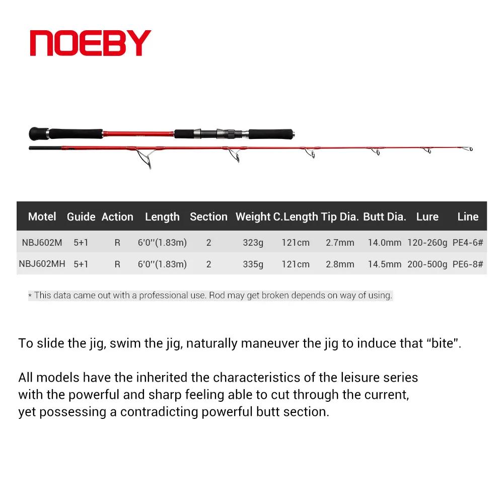 Canne à Pêche Spinning NOEBY Océan 1.83m - Leurres 120-500g - 2 Sections pour Pêche en Mer