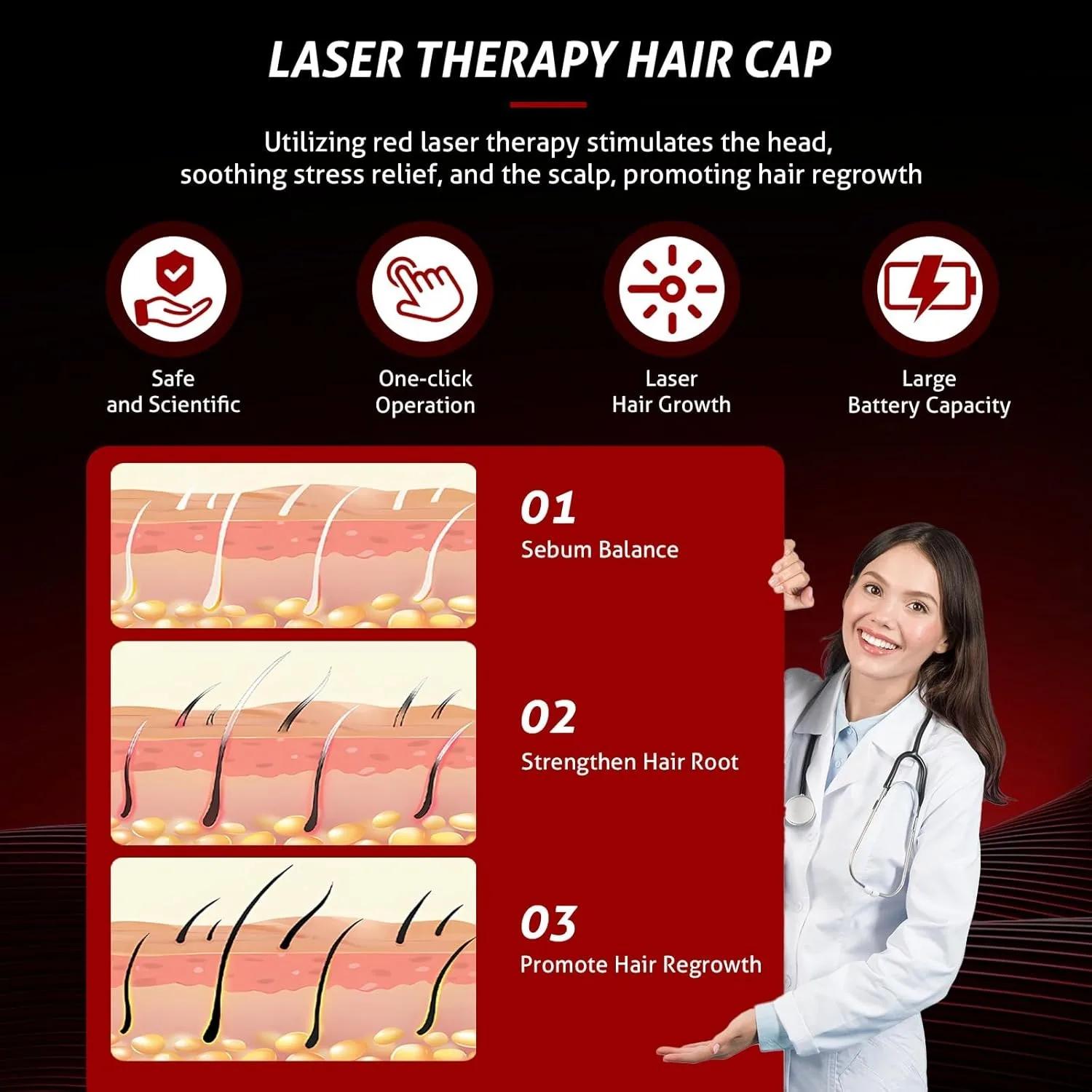 Dispositif de croissance des cheveux avec capuchon Laser sans fil, chapeau de thérapie au Laser de b