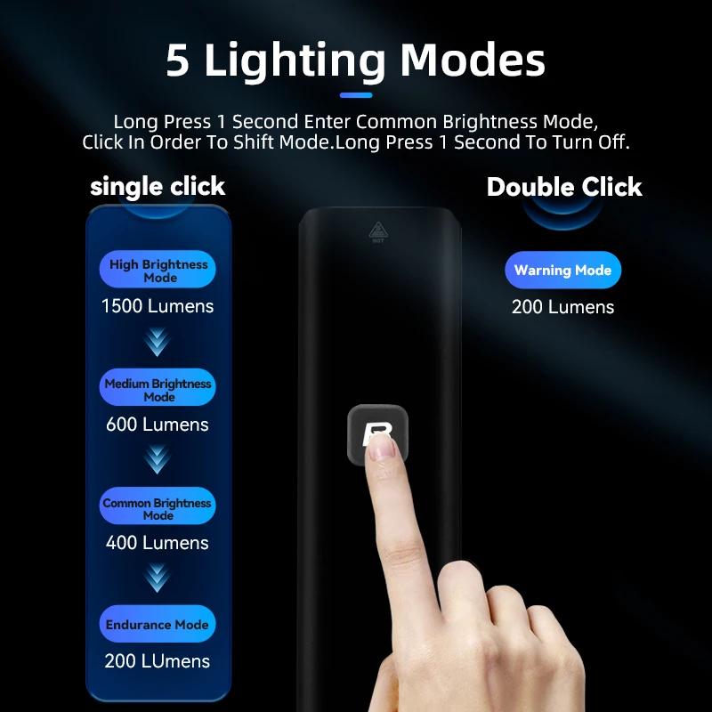 Lampe vélo ROCKBROS 1500LM rechargeable USB-C IPX6 aluminium réglable intelligent cyclisme