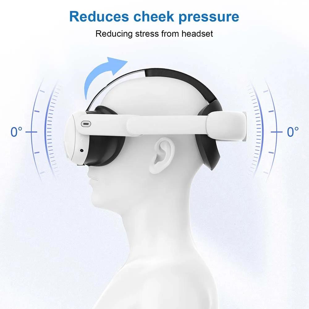 AMVR sangle de tête confortable pour Quest 3S/3 VR casque bandeau chapeaux sangle Elite légère