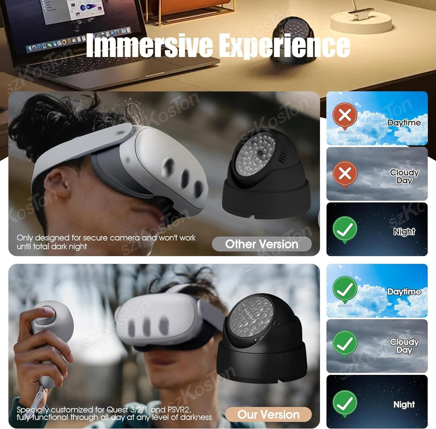 Pour Meta Quest 3S illuminateur lumière infrarouge pour Oculus Quest 2 Pico 4 VR nuit améliorer le s