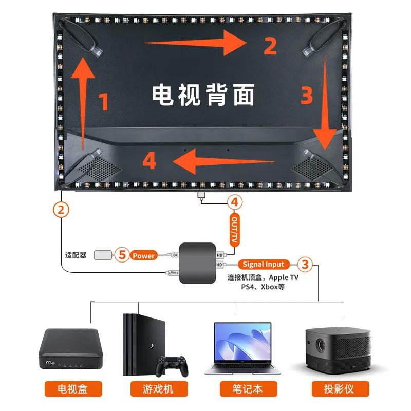 Rétroéclairage Led pour TV ambiante intelligente, boîtier de synchronisation de périphérique HDMI 4K