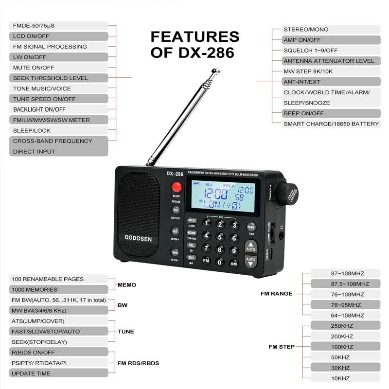 QODOSEN DX-286 Radio Portable AM/FM/LW/SW Radio numérique mondiale pleine bande avec puce de voiture