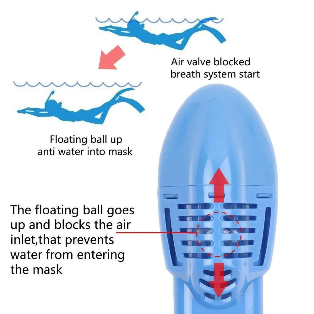 Masque de plongée intégral pour enfants, dessin animé, natation, plongée sous-marine, anti-buée, ens