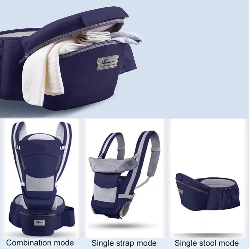 Sac à dos Kangourou Ergonomique pour Nouveau-né, Siège de Bébé, Voyage