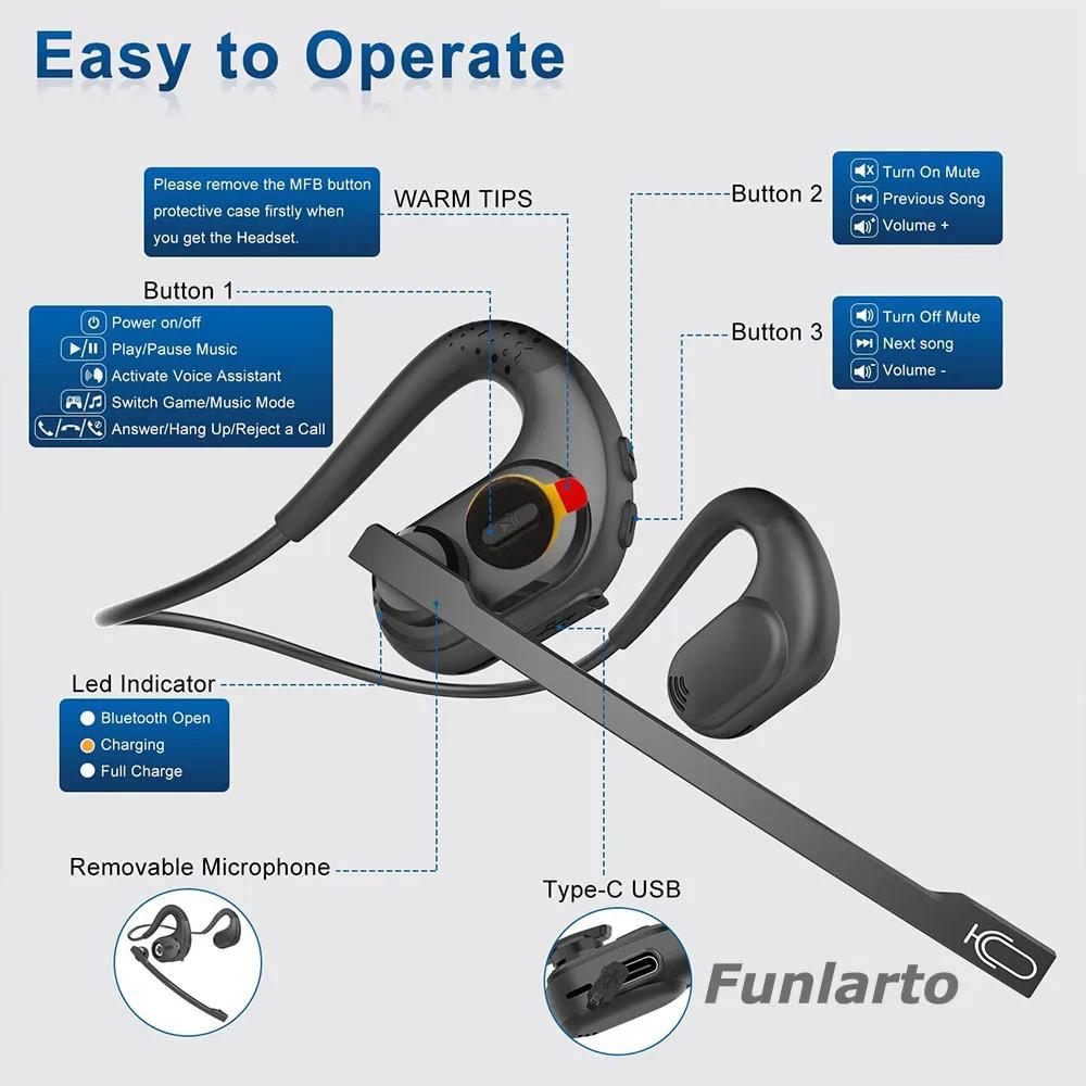 Casques sans fil Bluetooth 5.3 écouteurs sans fil écouteur affaires casque avec Microphone amovible