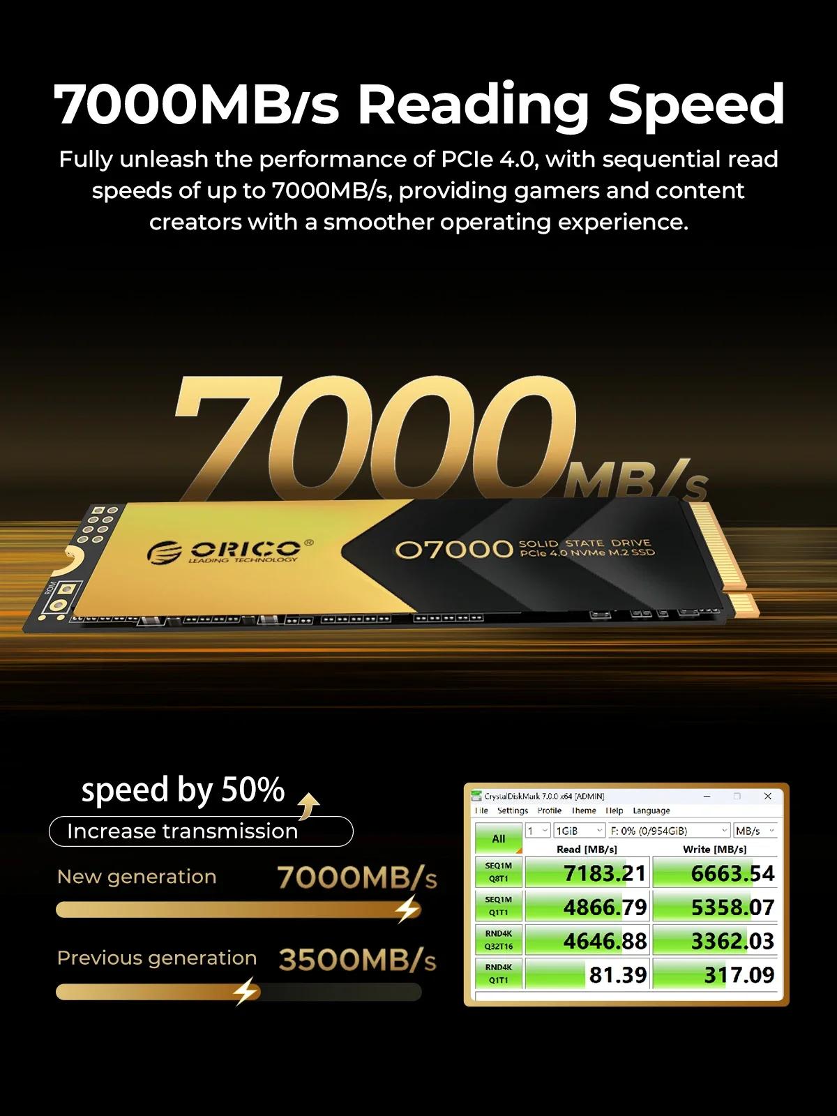 ORICO PCIe4.0 M.2 NVMe SSD PS5 Gaming 7400 mo/s disque SSD interne M Key 2280 SSD pour les créateurs