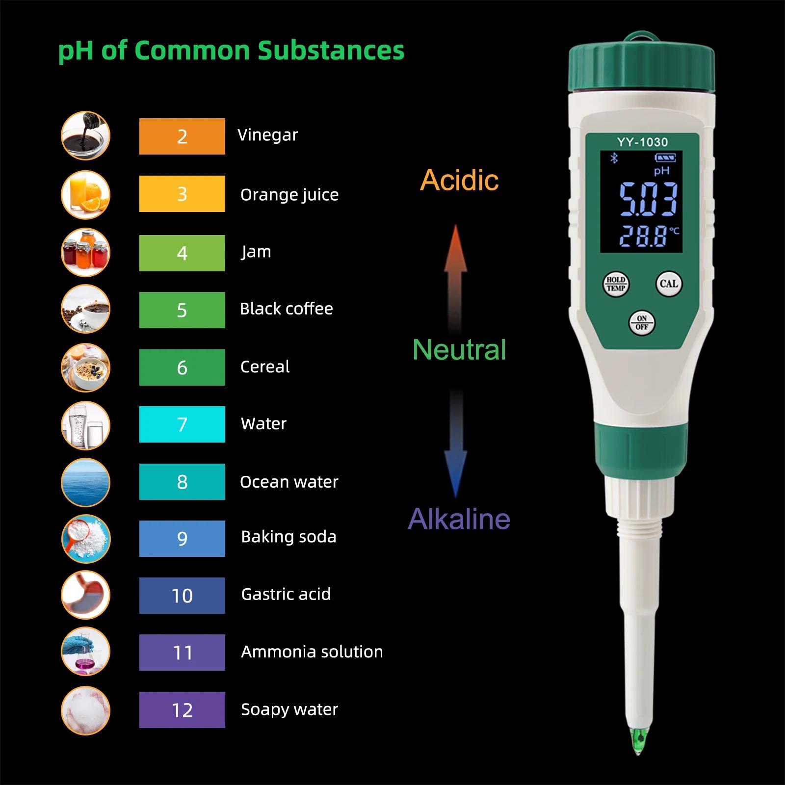 Ph-mètre alimentaire numérique Bluetooth 0.00 ~ 14.00, capteur de haute précision, testeur intellige