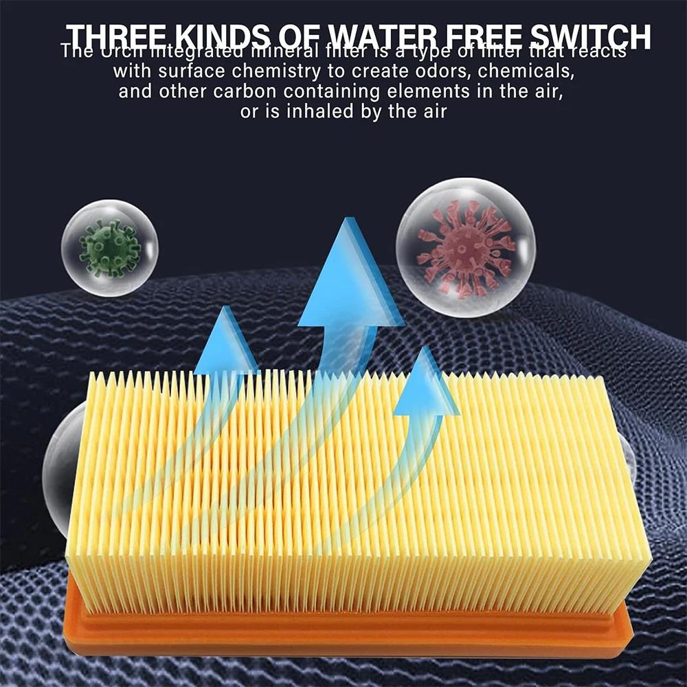 Filtre pour batterie Kärcher AD2/AD2/AD2/AD3/AD3 Premium/AD4/AD4 Premium/AD3.200/AD3.000, remplaceme