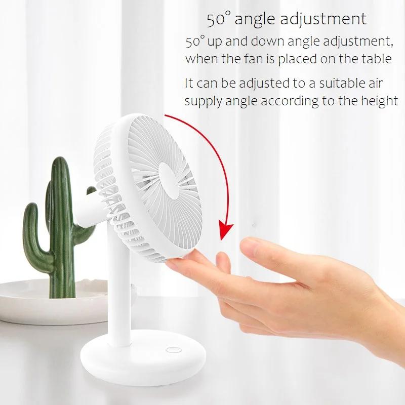 Millet Ventilateur de bureau portable, aste par USB, pour l'extérieur, mini ventilateur de sol silen