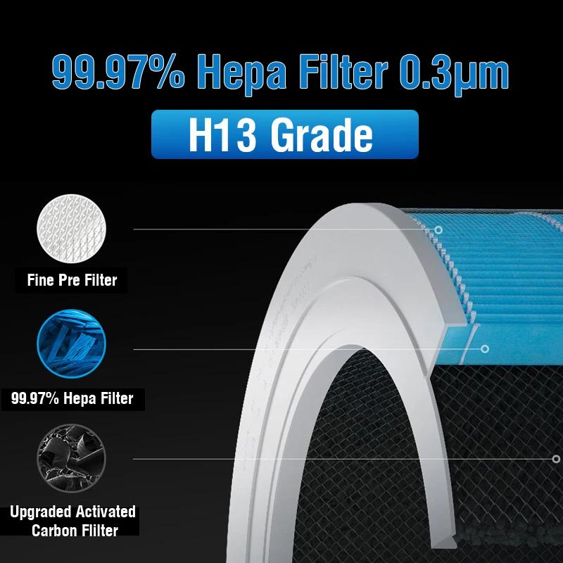 Filtre Hepa de remplacement pour supporter ficateur d'air Xiaomi, 2S, 1, 2, 2C, 2H, 2S, 3, 255.3 H,