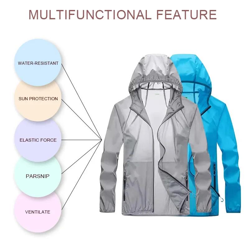 Veste pluie golf imperméable légère - Protection UV séchage rapide - Homme femme sports extérieur