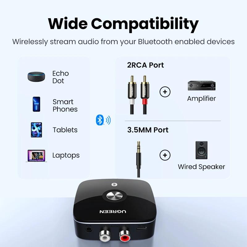 UGREEN Bluetooth RCA récepteur 5.1 aptX HD 3.5mm Jack Aux adaptateur sans fil musique pour TV voitur
