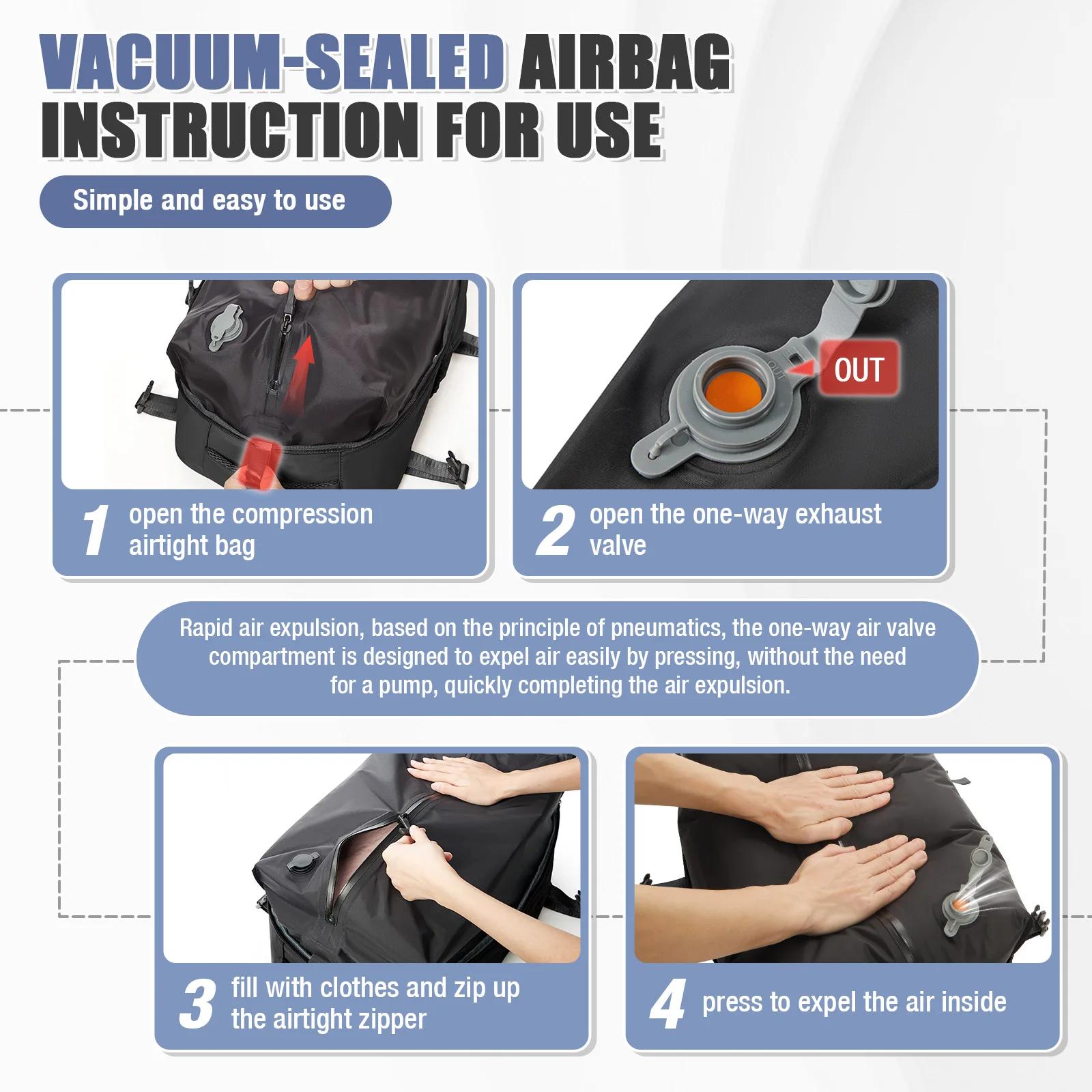 Sac à dos de compression sous vide Ryanair 40x30x20 Sac à dos de voyage EasyJet Wizzair Sac de cabin
