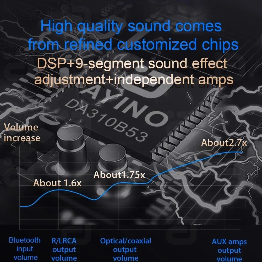 AYINO DA310B Récepteur-émetteur Bluetooth 2-en-1 Convertisseur audio numérique vers analogique coaxi