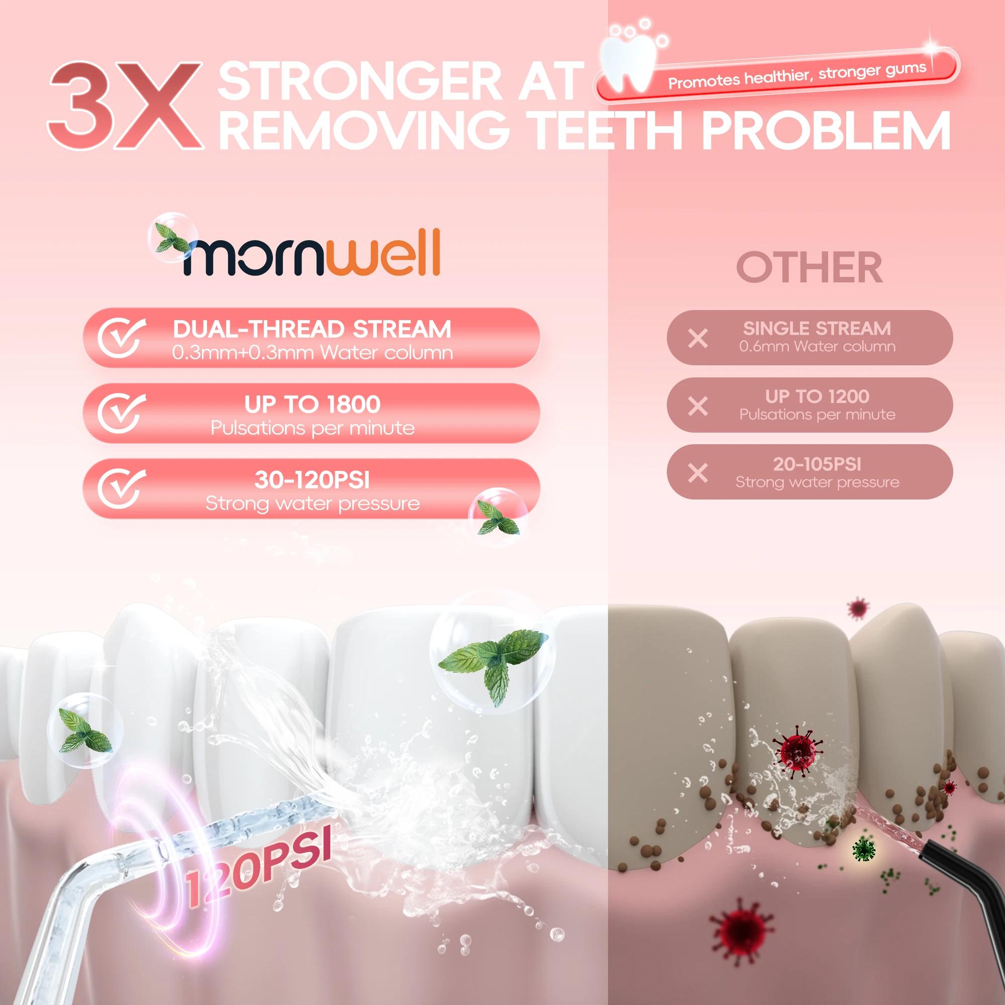 Mornwell Nouveau D52 Jet de Fil Dentaire à Eau Rechargeable Portable 300ML 4 Buses Irrigateur Buccal