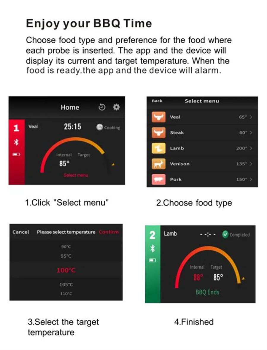 Le plus récent thermomètre alimentaire à viande sans fil outil de cuisine four gril BBQ Steak Blueto