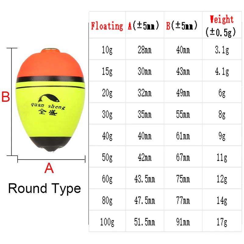 Flotteur de pêche en EVA de haute qualité, matériau élastique, flottabilité 10g/20g/30g/40g/60g80g/1