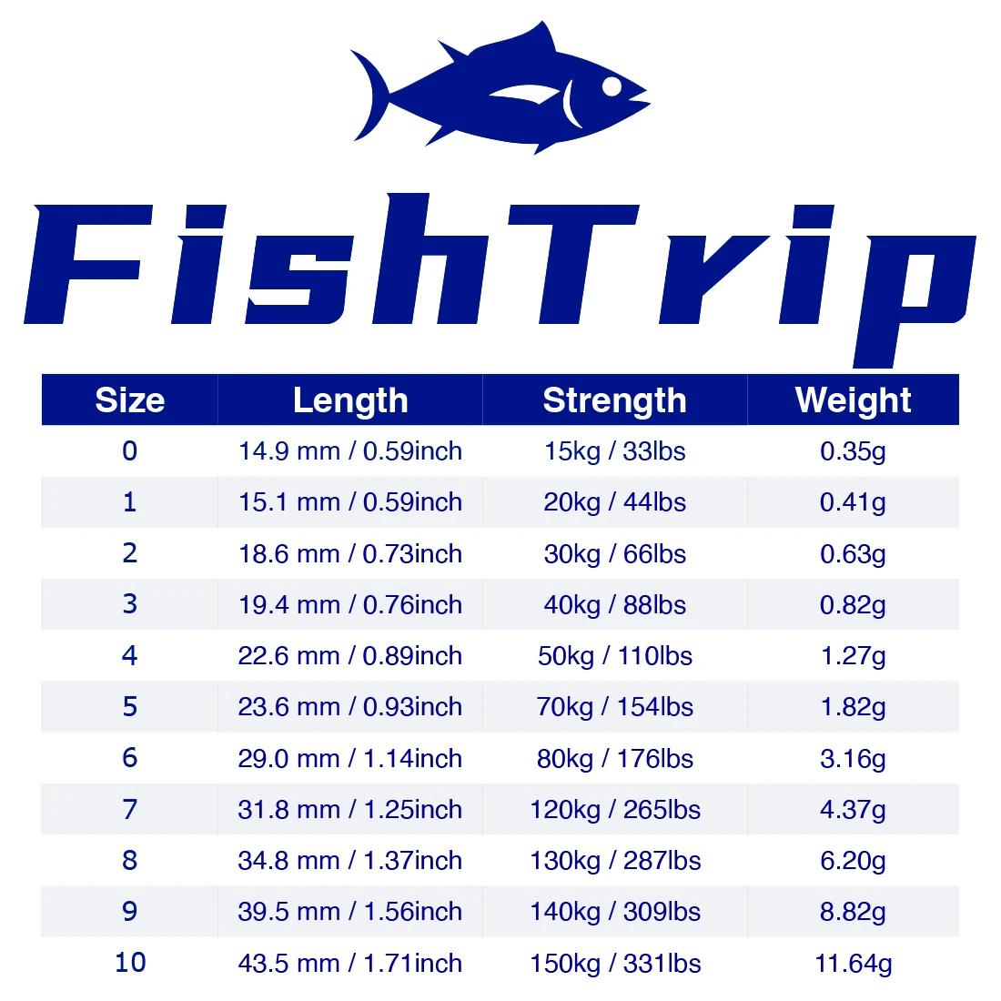 FishTrip roulement à billes émerillons 10-100 pièces pêche pivotant solide anneau de soudage en acie
