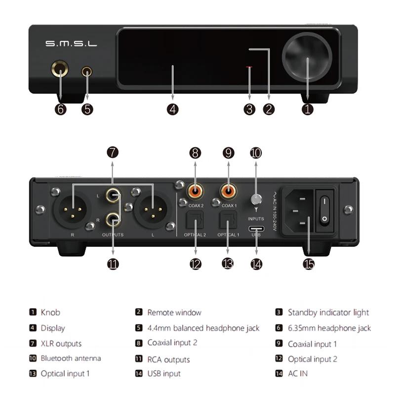 SMSL RAW-MDA1 double décodeur ES9039Q2M prise en charge MQA MQA-CD LDAC Bluetooth 5.1 DAC haute réso