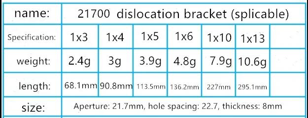 Support de luxation 21700, combinaison fixe d'épissure, support compact en nid d'abeille, arrangemen