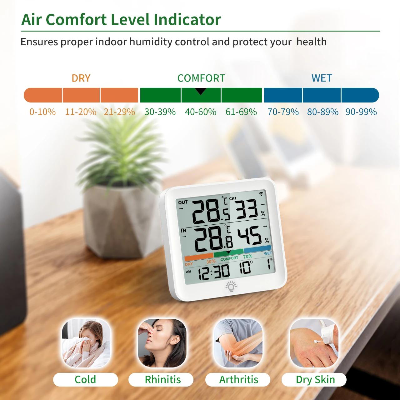Thermomètre et hygromètre sans fil pour intérieur et extérieur, moniteur numérique de température et
