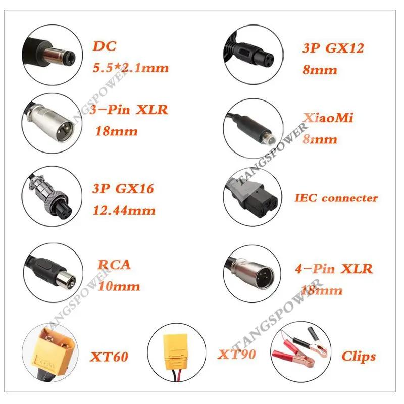 Chargeur de batterie au Lithium 67.2V 2A, 16S 60V, Li-ion, charge rapide intelligente, nouvelle expé