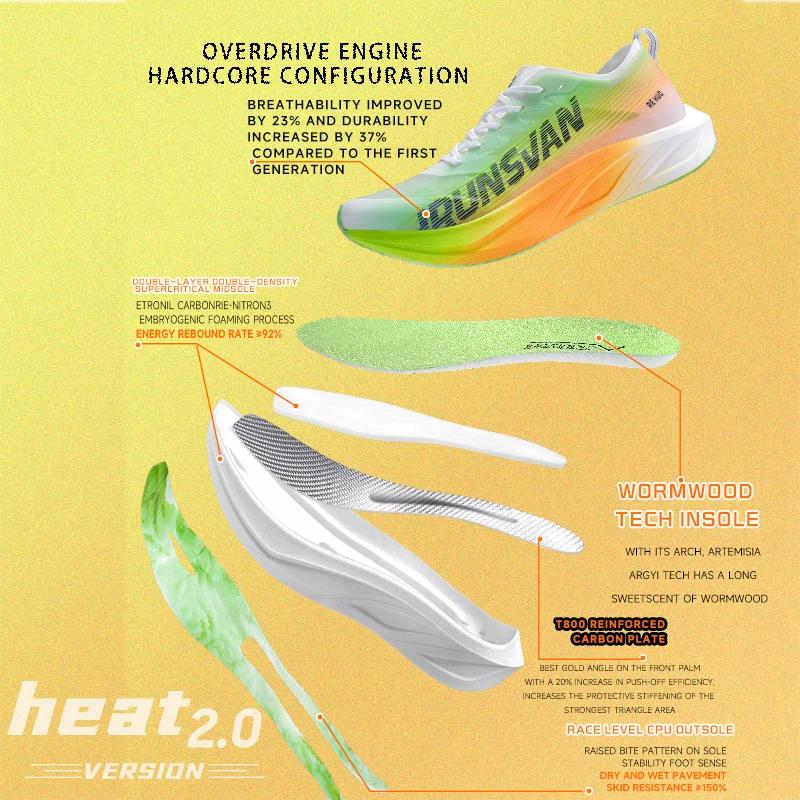 IRUNSVAN HEAT 2.0 chaussures de course professionnelles hommes plaque de carbone chaussures de Sport