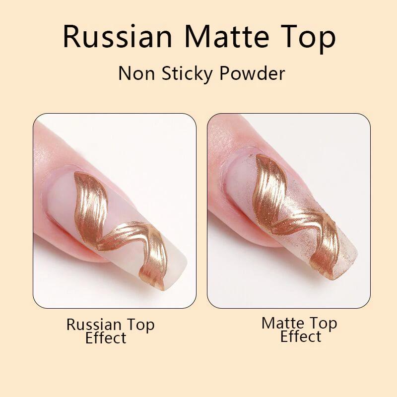 AS GEL russe mat couche de finition UV Gel vernis à ongles 15ML givré antiadhésif poudre tapis couch