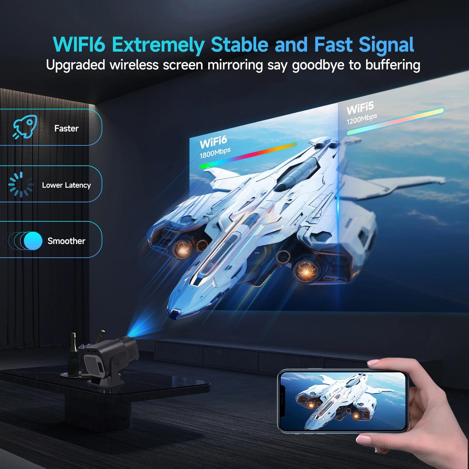 Magcubic HY320 Mini projecteur nouvellement natif 720P Android 11 4K 300ANSI Wifi6 BT5.0 cinéma exté