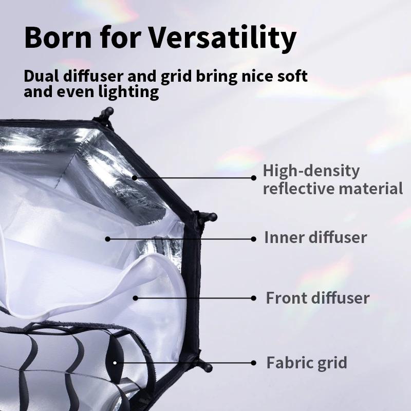 Ulanzi AS-D30 30cm boîte à lumière octogonale Mini Bowens montage dégagement rapide grille en nid d'