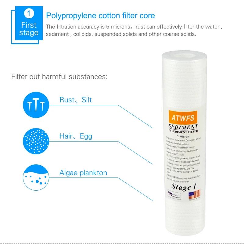 ATWFS filtre purificateur d'eau 5 microns 4x10 "ppf filtre sédiments cartouche de filtre à eau (4 pi