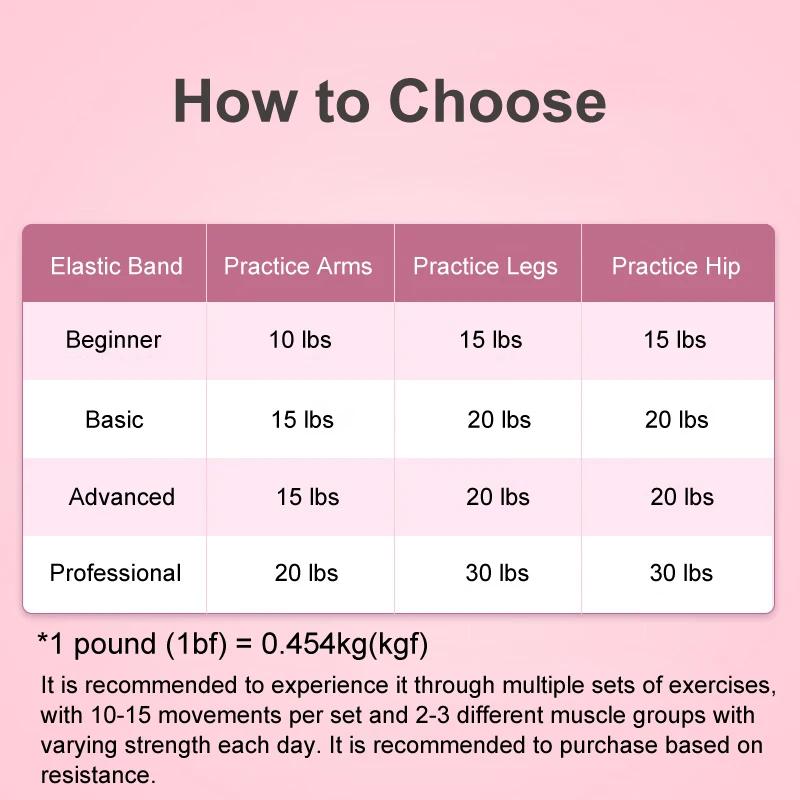 (2 pièces) li-ning femmes Yoga bande élastique musculation fesses levage étirement Tension corde AQT
