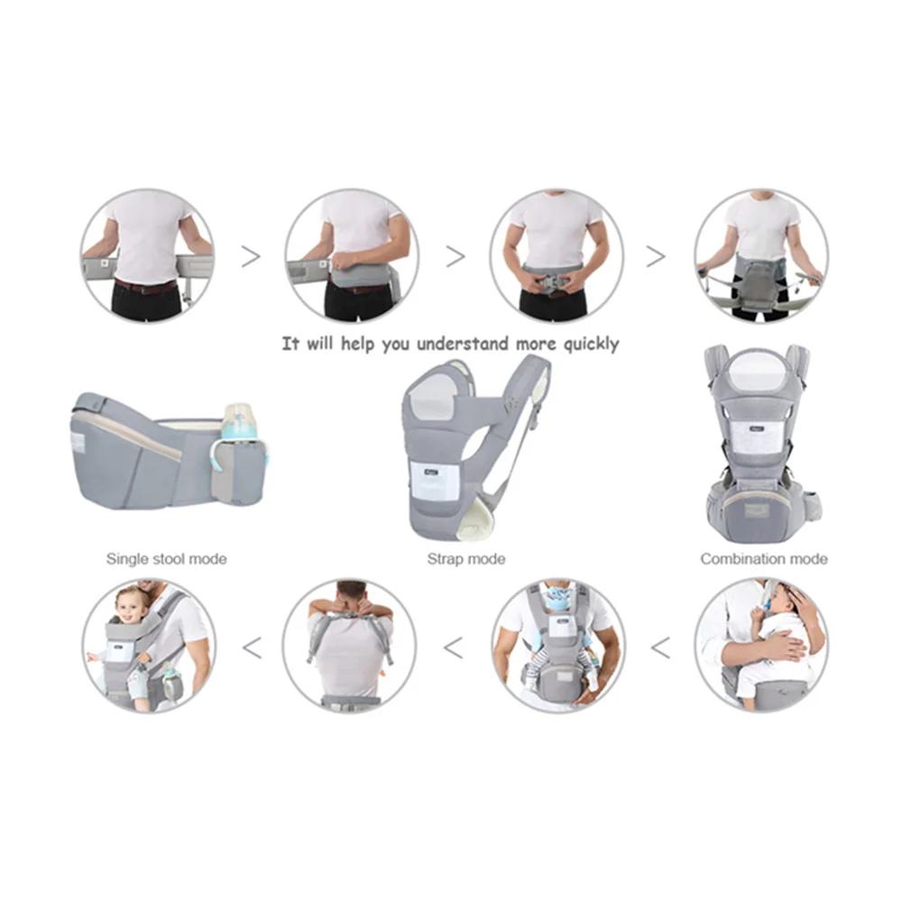 Sac à dos ergonomique pour bébé Electrolux, siège hipseat pour bébé, face à l'avant, kangourou ergon