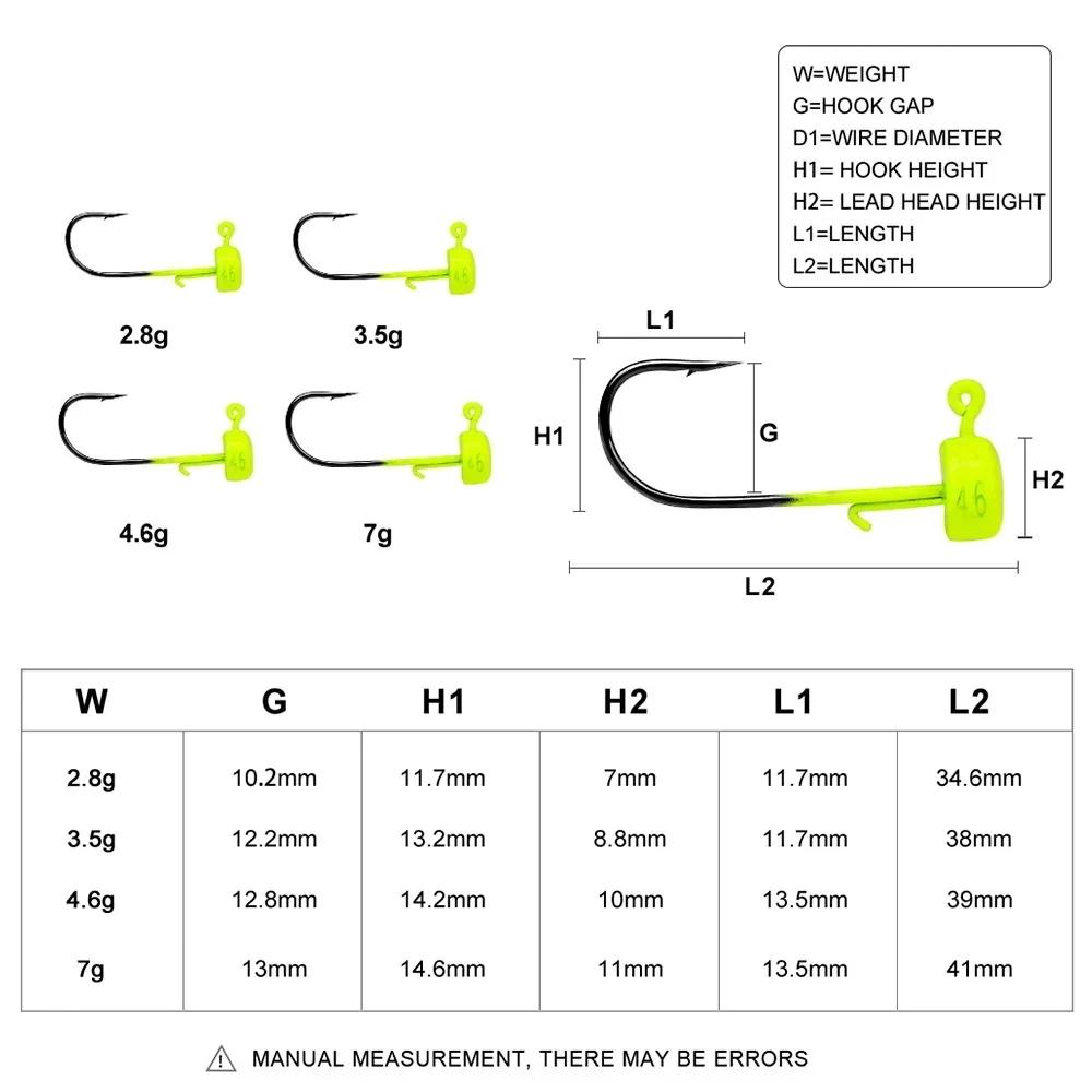 5 pièces hameçons de pêche 2.8g 3.5g 4.6g 7g Ned tête de champignon gabarit crochet barbelé pointu p