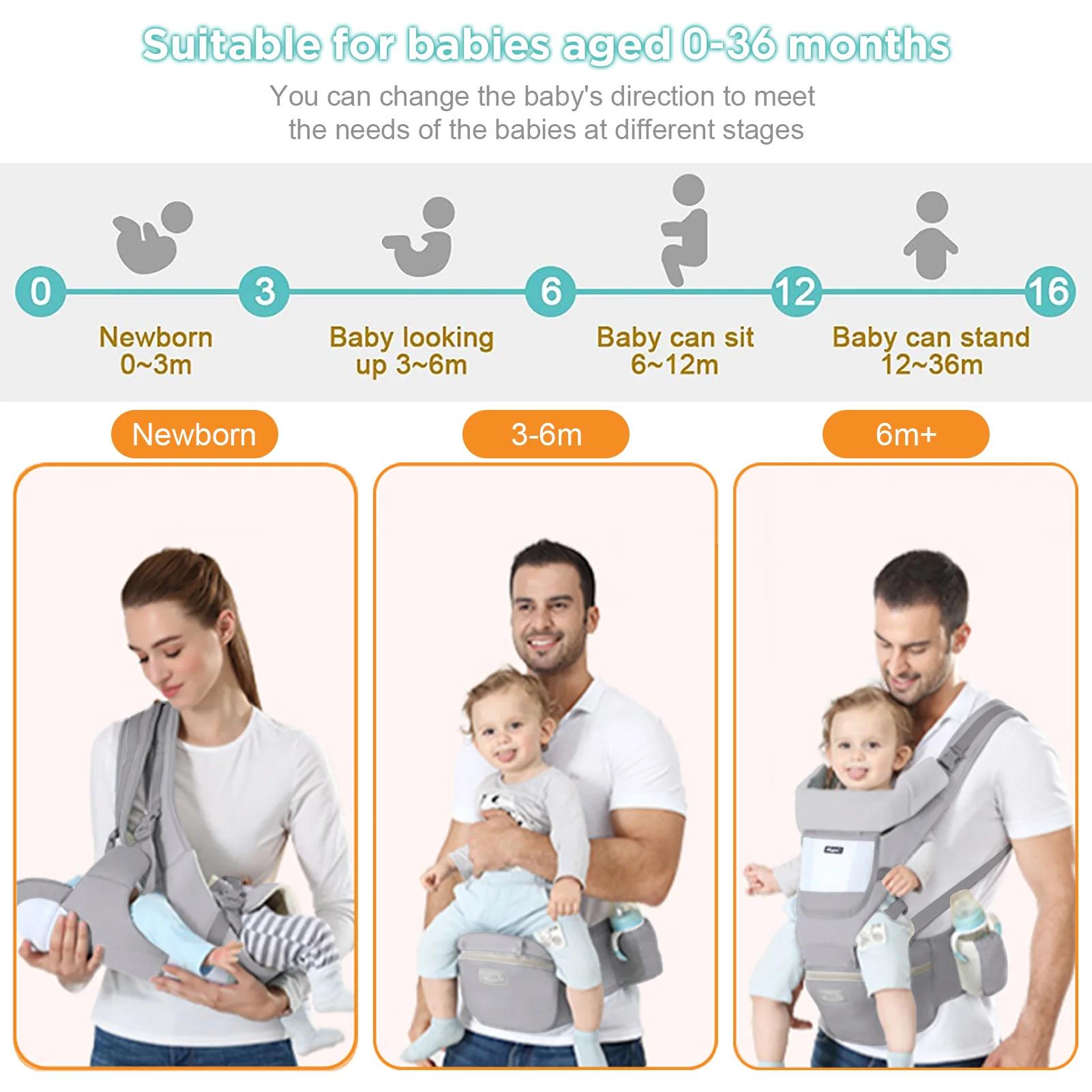Sac à dos ergonomique pour bébé Electrolux, siège hipseat pour bébé, face à l'avant, kangourou ergon